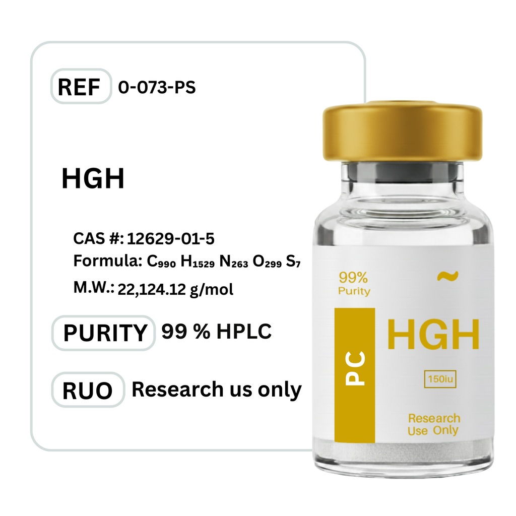 HGH